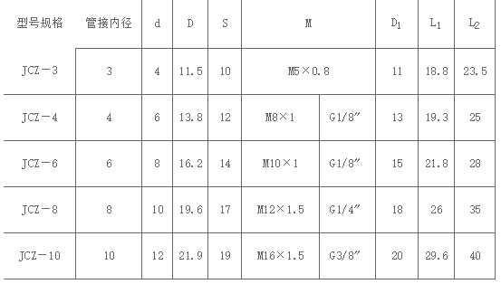 1495518129152312.png blob.png